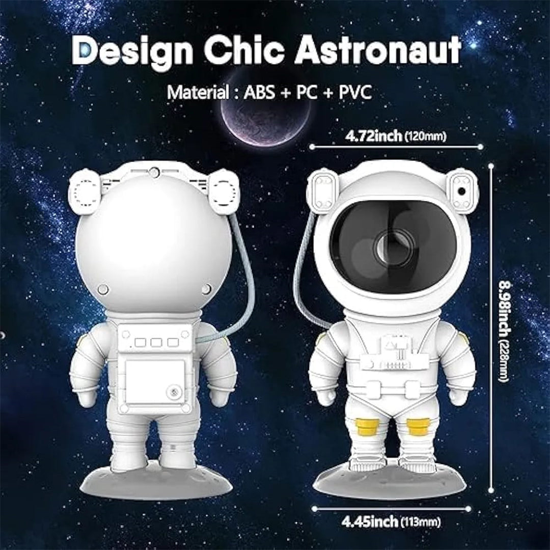 π₯ Robot π€ Astronaut π©βπ π₯